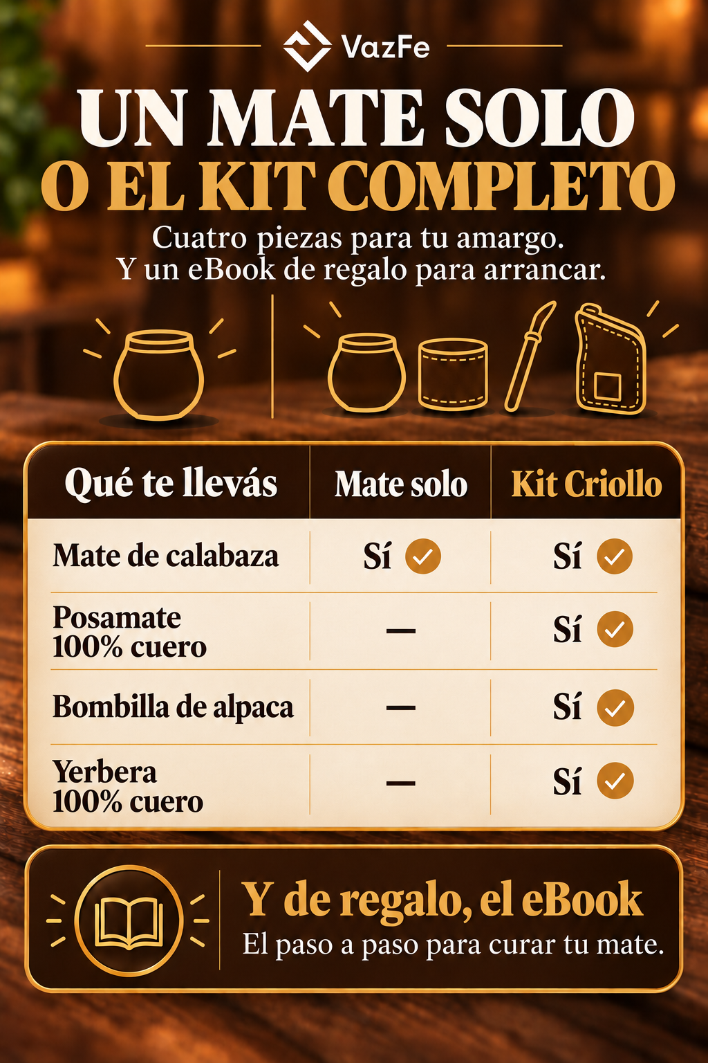 Kit Criollo Completo: Mate Poro + Posamate 100% Cuero + Bombilla Alpaca + Yerbera